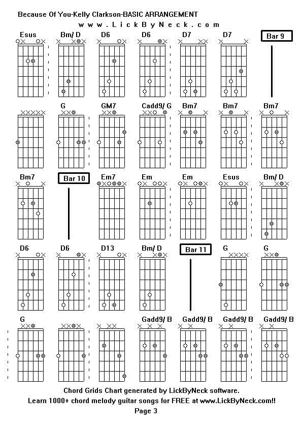 Chord Grids Chart of chord melody fingerstyle guitar song-Because Of You-Kelly Clarkson-BASIC ARRANGEMENT,generated by LickByNeck software.